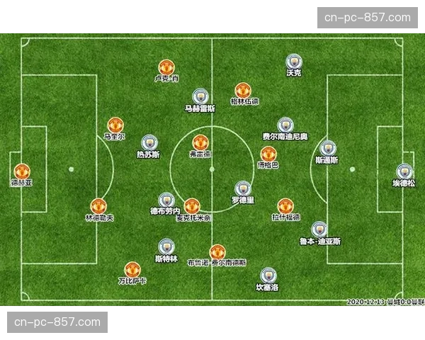 三中卫体系复兴:复盘三月尼斯队的防守稳固之道 三中卫体系复兴:复盘三月尼斯队的防守稳固之道